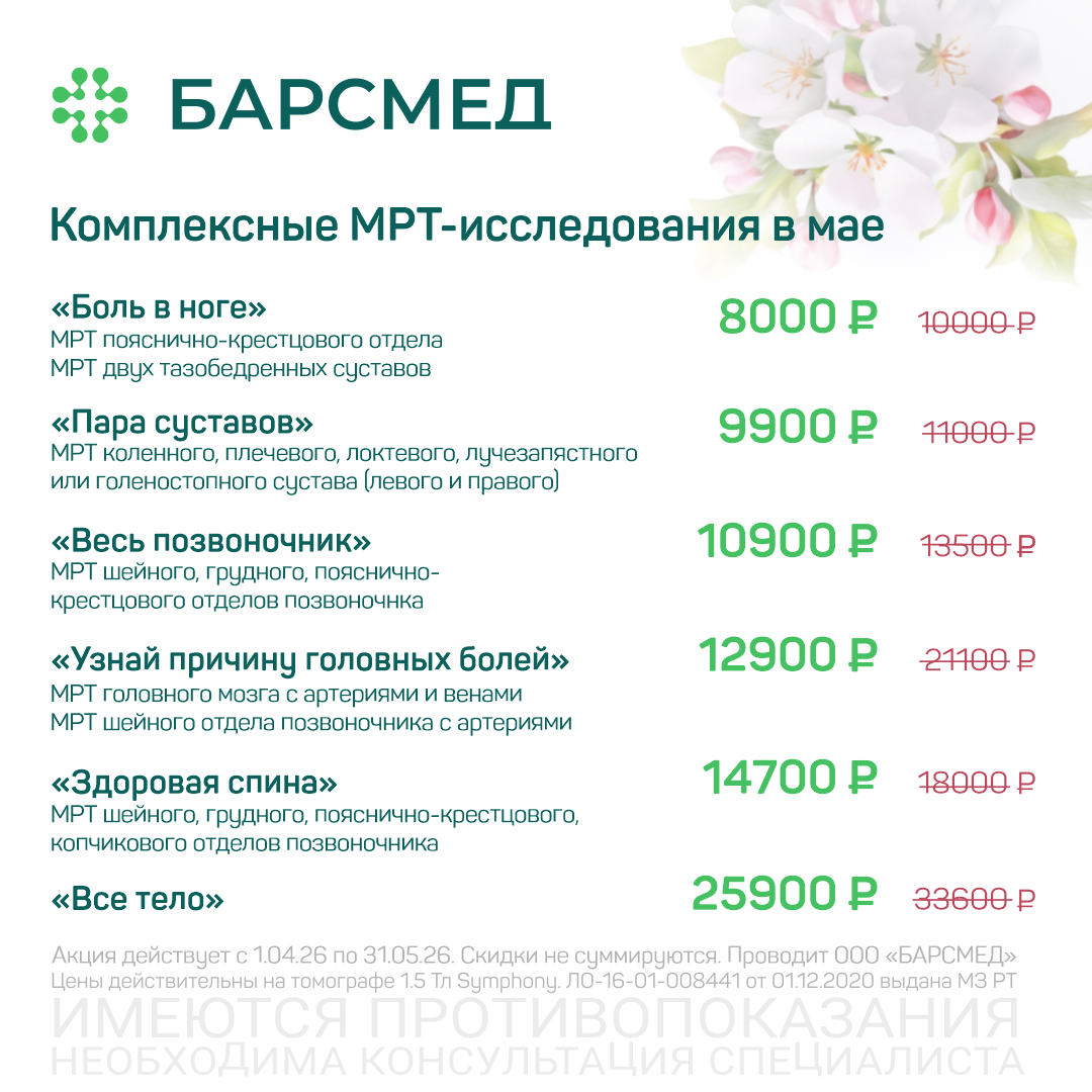 Комплексные МРТ-исследования