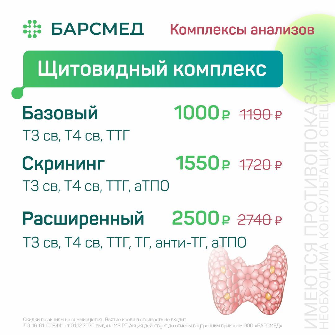 Акция на щитовидный анализ