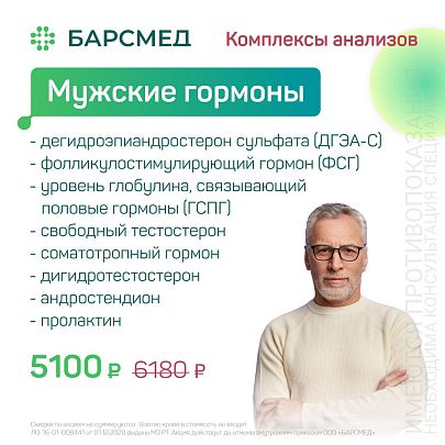 Анализы на мужские гормоны