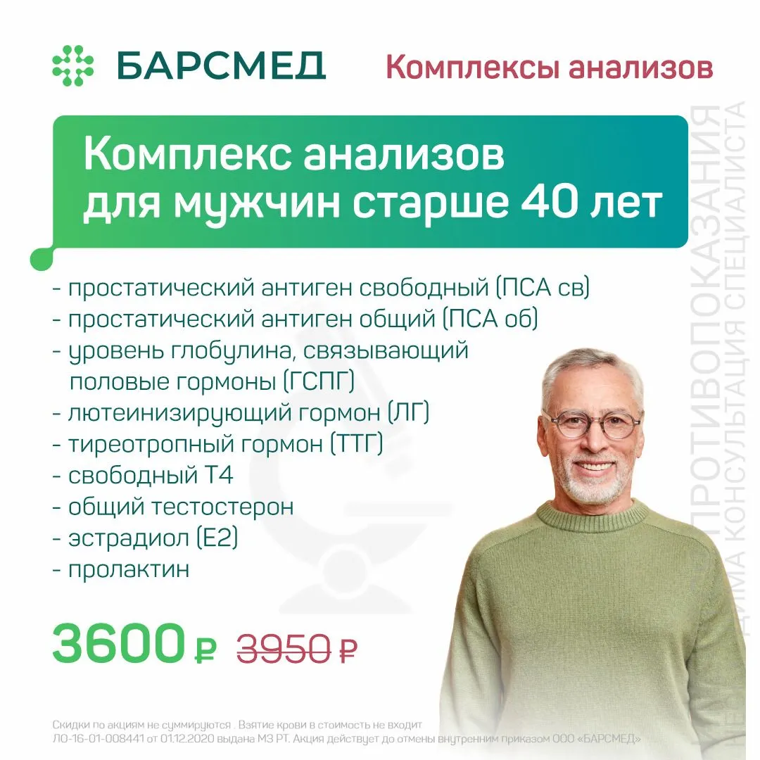 Комплекс анализов для мужчин старше 40 лет