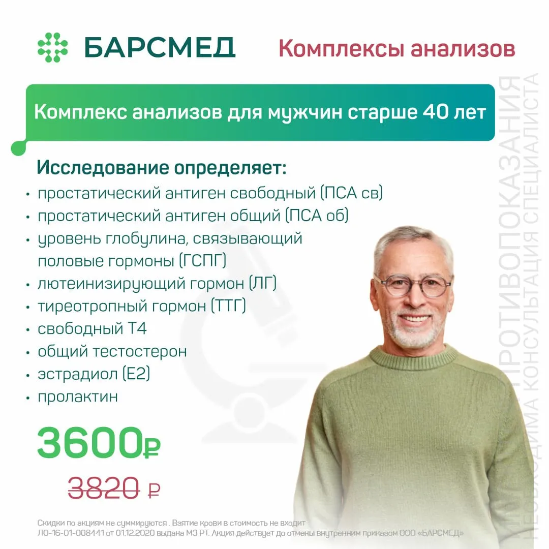 Комплекс анализов для мужчин старше 40 лет