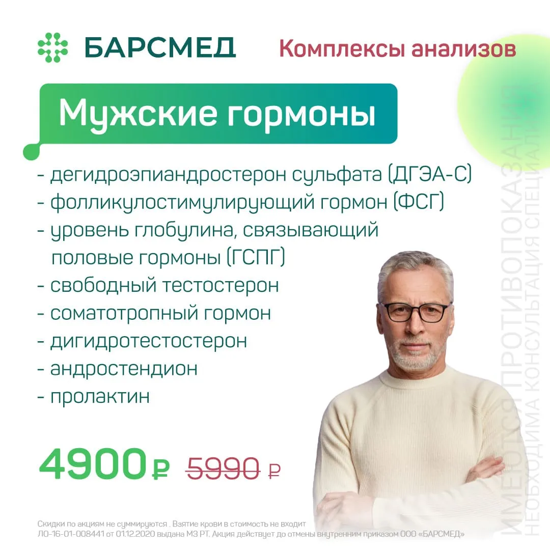 Анализы на мужские гормоны