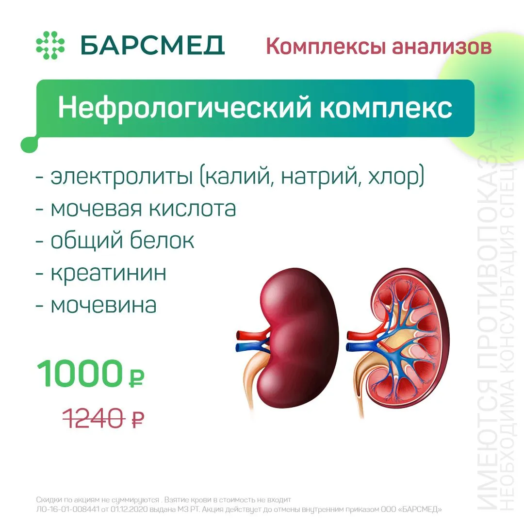 Нефрологические анализы