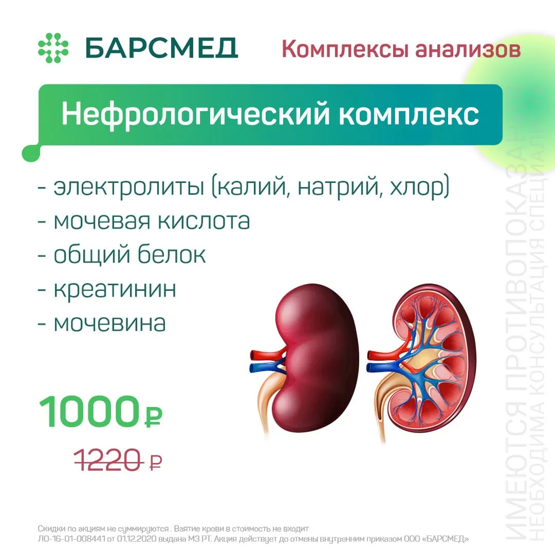 Нефрологические анализы