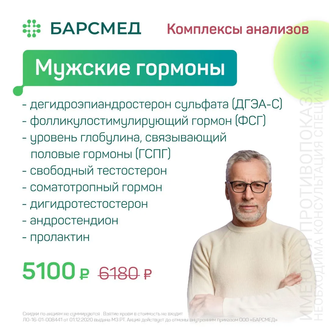 Анализы на мужские гормоны